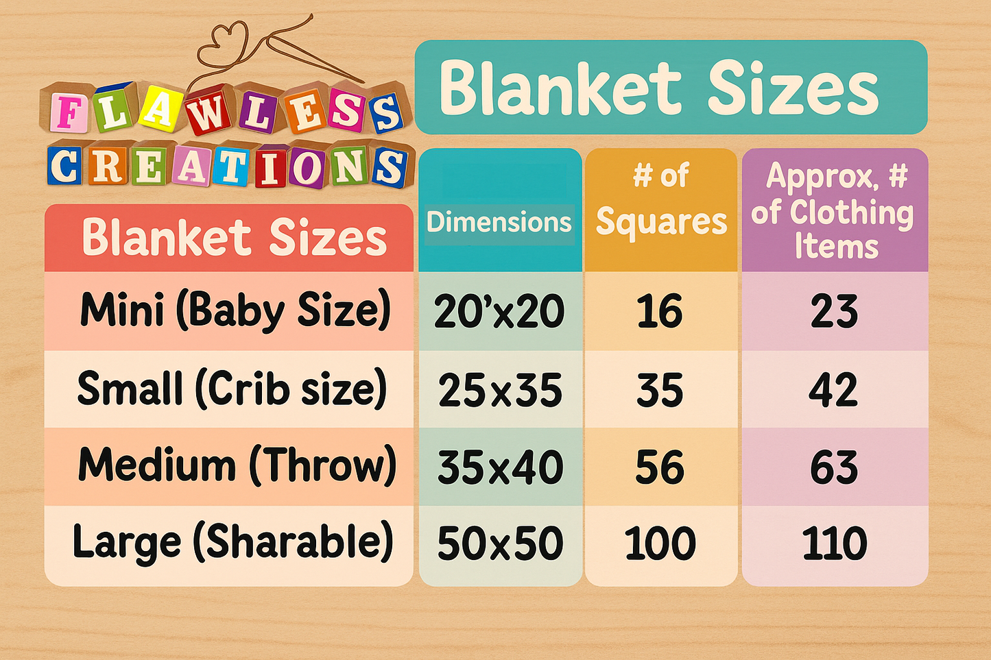 Forever Memory Blankets